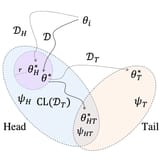 Long-tailed recognition diagram